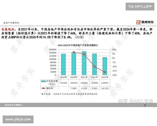 2021中国房地产开发行业奖项解析与发展趋势分析